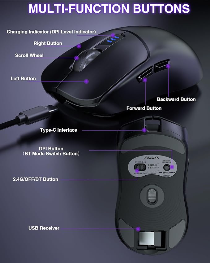 AULA SC580 Wireless Gaming Mouse, Tri-Mode 2.4G/BT5.0/USB-C Gaming Mouse - Image 5