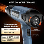 ROMECH 1500W Heavy Duty Heat Gun, Variable Temperature Control Hot Air Gun Kit - Image 2