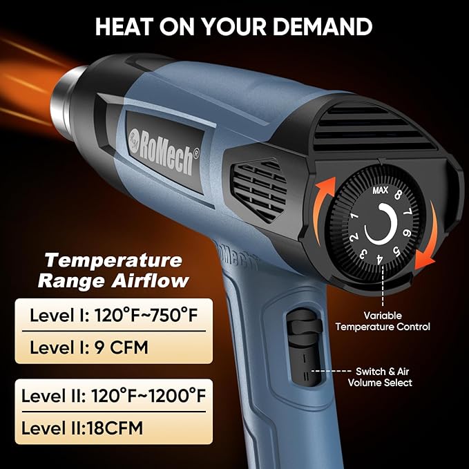 ROMECH 1500W Heavy Duty Heat Gun, Variable Temperature Control Hot Air Gun Kit - Image 2