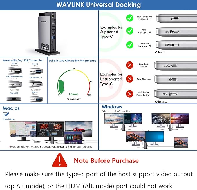 WAVLINK USB C DisplayLink Docking Station 15 in 1 - Image 6