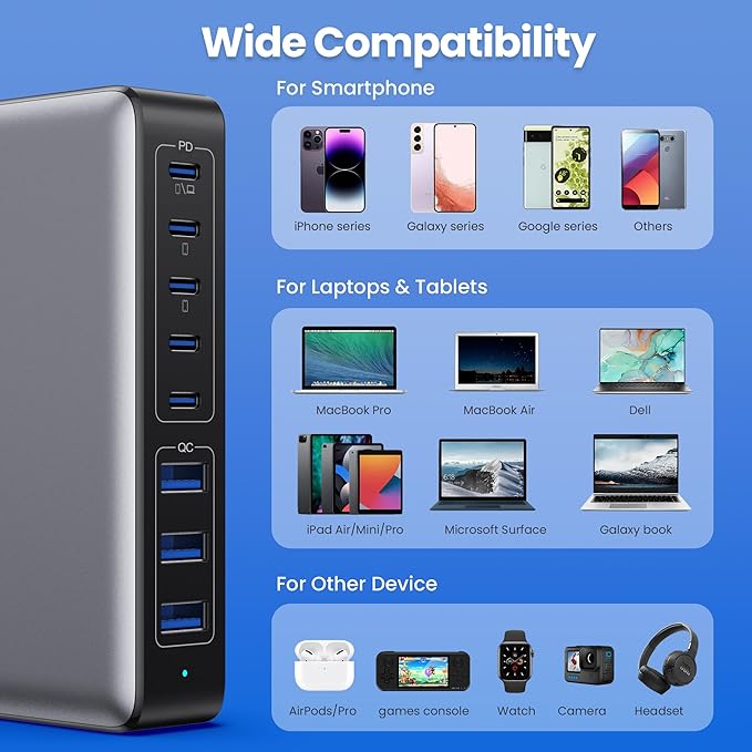 USB C Charger 300W USB C Charger Block 8-Ports GaN IV Fast Charging Station - Image 3