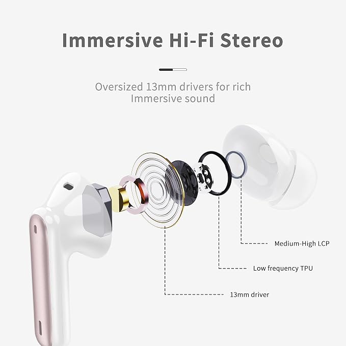 Wireless Earbuds, New Wireless Earphones HiFi Stereo Deep Bass 40H Playtime - Image 2