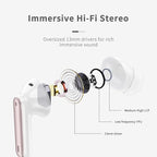 Wireless Earbuds, New Wireless Earphones HiFi Stereo Deep Bass 40H Playtime - Image 2