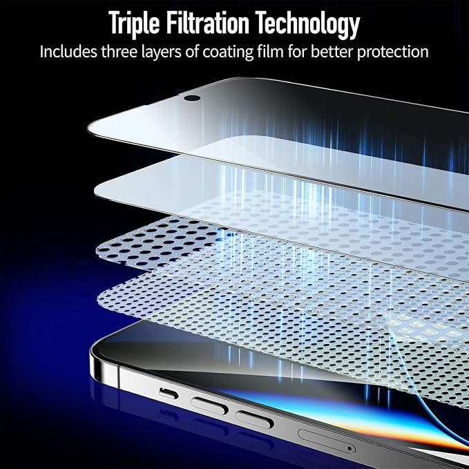MOCOLL 2PCS for iPhone 14 Screen Protector 6.1 inch Anti Blue Light HD Clear - Image 8
