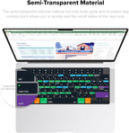 JCPal Microsoft Excel Shortcut Guide Keyboard Cover - Image 4