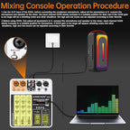 Professional 4-Channel DJ Audio Mixer, Podcasting, Live Streaming & Home - Image 7