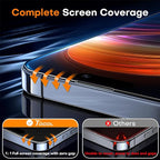 TOCOL for iPhone 15 Privacy Screen Protector 9H+ Hardness Tempered Glass Full - Image 5