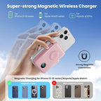Magnetic Portable Charger 10800mAh - Image 6