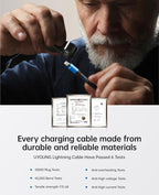 Lightning Cable 10 FT 3Pack Extra Long iPhone Charger Cable Nylon Braided Fast - Image 7