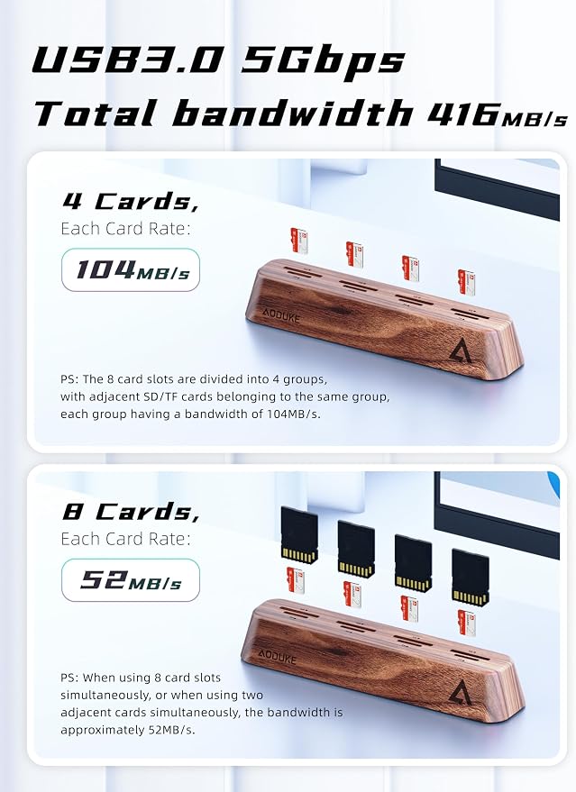 8-Port USB 3.0 SD Card Reader, Walnut Wood Design 5Gbps Data, Simultaneous - Image 6