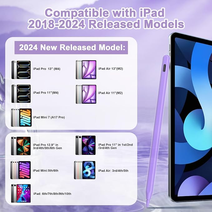 Pencil 2nd Generation for iPad 2018-2024 - Image 2