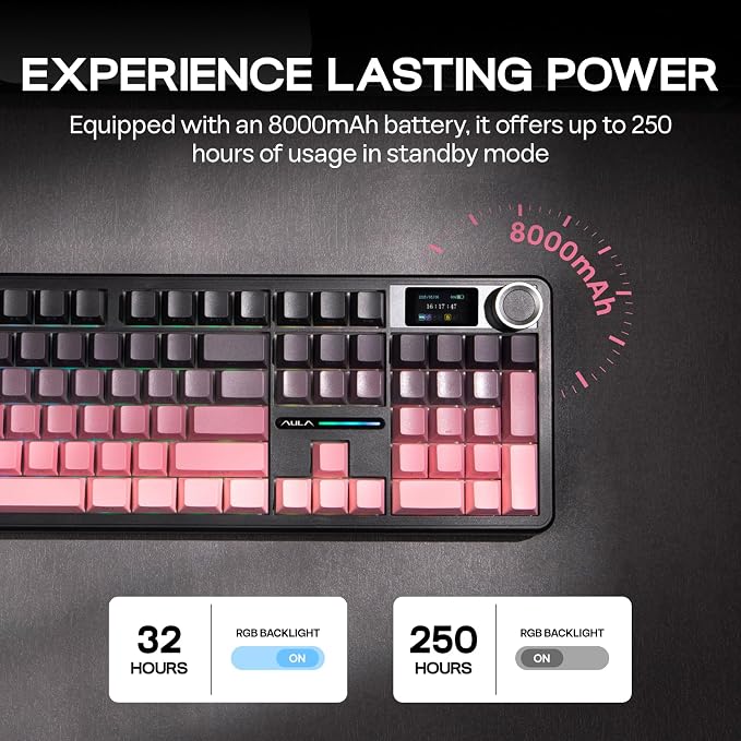 EPOMAKER X Aula F108 PRO Wireless Gaming Keyboard - Image 4