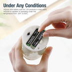 HiQuick 16 Counts Rechargeable Batteries AAA 1100mAh High Capacity Performance - Image 6