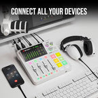 RØDE RØDECaster Duo Compact All-in-One Audio Production Solution - Image 5