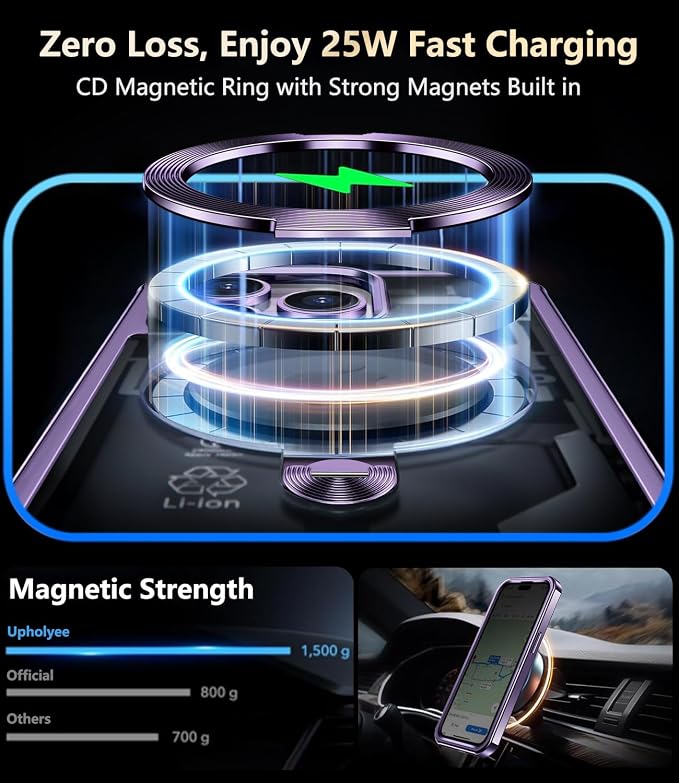 Magnetic Case for iPhone 14 Pro MaxMil-Grade Shockproof Full body Anti-Spy - Image 4
