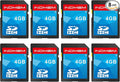 INDMEM SD Card 4GB, 8 Packs Class 4 4GB Flash Memory Card MLC Standard Secure by READYXIO