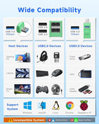 FORIDA 3 Ports USB 3.0 Adapter, USB Hub - Image 7
