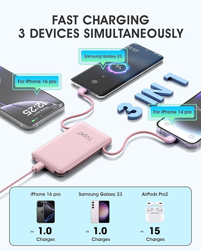 TG90° 2 Pack Portable Charger Power Bank, 5000mAh External Battery Pack - Image 4