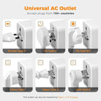 TESSAN Universal Travel Adapter, International Power Adapter - Image 5