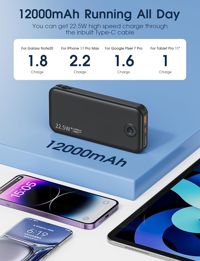 Portable Charger with Built in Cable and AC Wall Plug, USB C Power Bank - Image 6