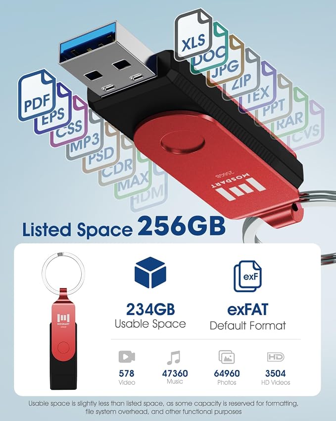 MOSDART 256GB USB3.1 Fast Speed C and A Dual Flash Drive, exFAT Memory Stick - Image 7