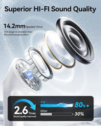 Wireless Earbuds, Deep Bass Stereo Sound, 40 Hours Playtime, Lightweight in-Ear - Image 2