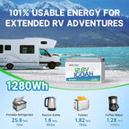 Redodo 2 Pack 12V 100Ah Lithium LiFePO4 Battery, Group 31 Battery Built in 100A - Image 5