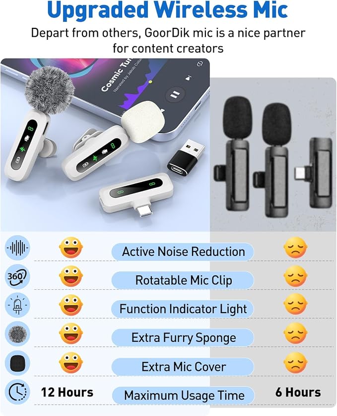 USB C Lavalier Microphone Wireless Mini Mic - Image 3