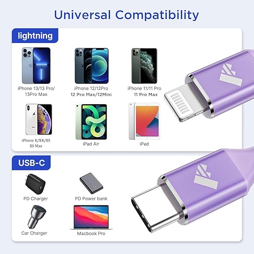 USB C to Lightning Cable 1FT 2Pack, Power Delivery iPhone Cables Type C iPhone - Image 6