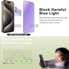 9H Tempered Glass, Anti-Glare, Full Coverage, Anti-Fingerprint, Auto Dust - Image 2