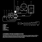 CalDigit Thunderbolt 4 Element Hub - Image 10