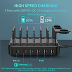 Charging Station for Multiple Devices, 68W 6 Ports USB Charger Station - Image 3