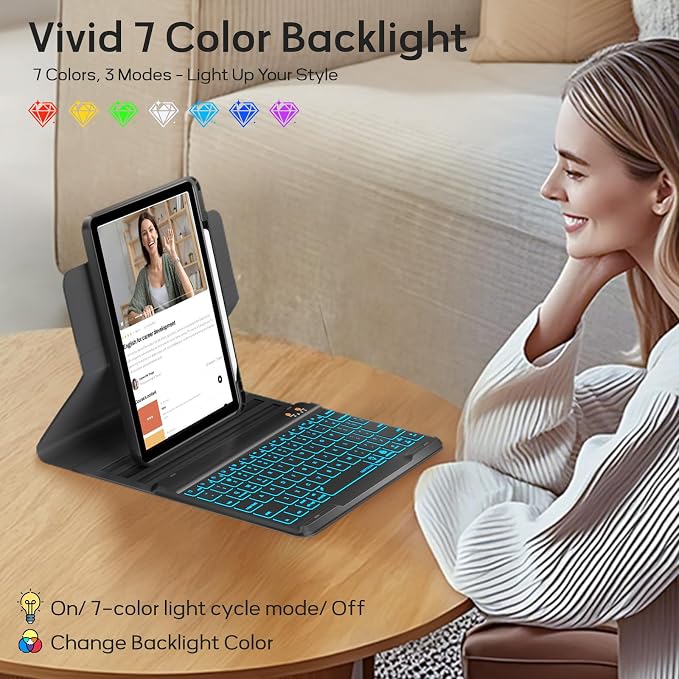 BLUTLOTUS Keyboard Case for iPad 9th/8th/7th Generation 10.2 Inch, 360° - Image 3