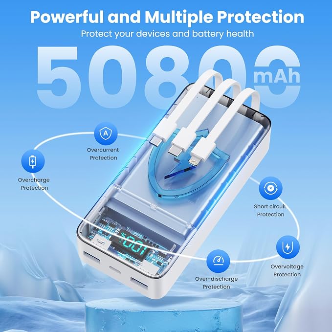 Portable Charger 50800mAh Power Bank - Image 7