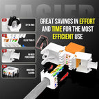 AMPCOM CAT6 RJ45 Keystone Jack - Image 3