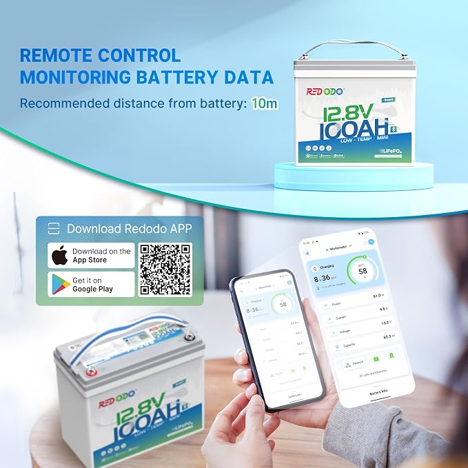 Redodo 12V 100Ah Smart Mini Bluetooth LiFePO4 Battery, Smallest Lithium - Image 3