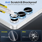 for Samsung Galaxy S24 FE Camera Lens Protector, Individual Metal Ring Tempered - Image 3