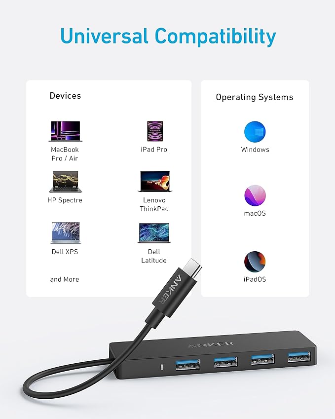 Anker 4-Port USB 3.0 Hub with 5Gbps Data Transfer, Ultra-Slim Data USB C Hub - Image 4