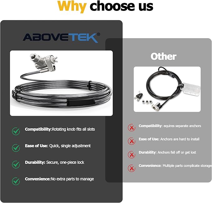 AboveTEK 3-in-1 Universal Laptop Cable Lock, Professional Laptop Security Lock - Image 6