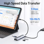 Selore USB C Docking Station Dual HDMI Monitor, USB C to Dual HDMI Adapter - Image 6