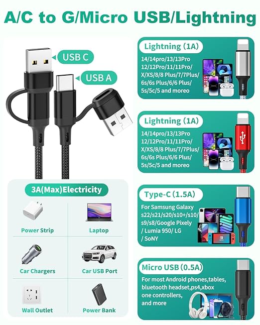 HanCenDa 4 in 2 Multi Charging Cable - Image 3