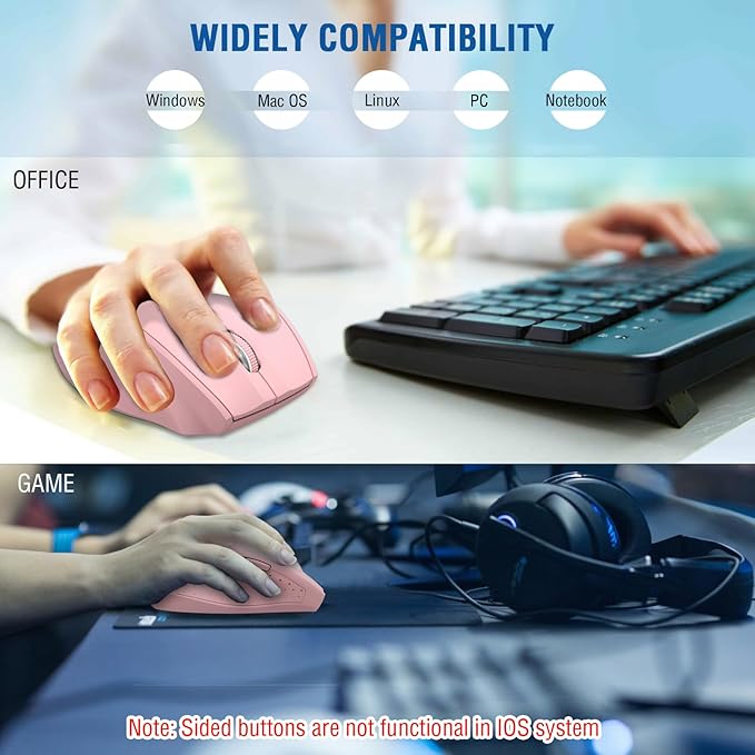 E-YOOSO Wireless Mouse for Laptop, Portable Optical Computer Mouse, 6 Buttons - Image 7