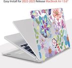 Teryeefi for M4 M3 M2 MacBook Air 13 inch Case 2025 2024 2023 2022 Release - Image 5