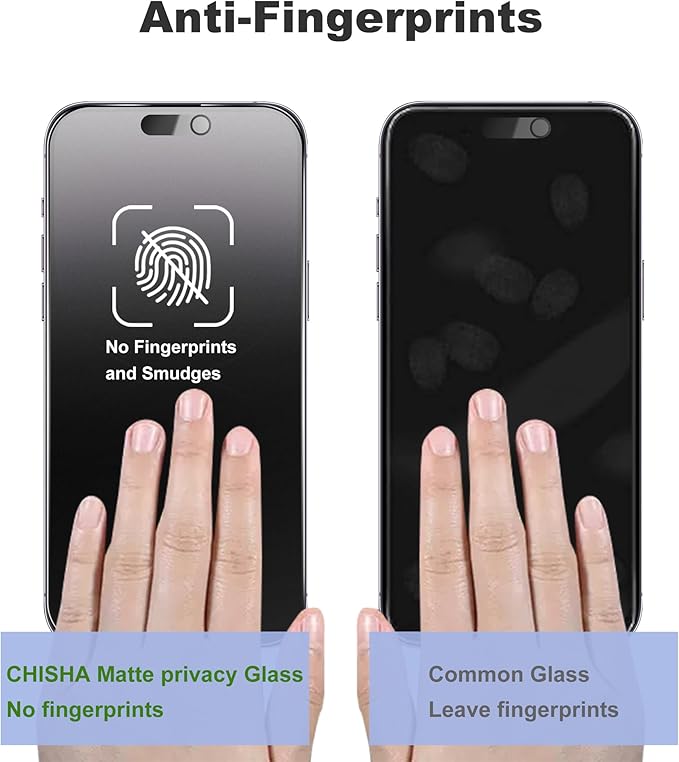 2 Pack Matte Privacy Screen Protector - Image 3
