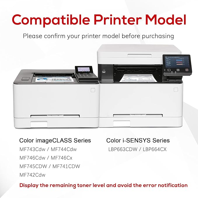 Remanufactured for Canon 055 055H - Image 3