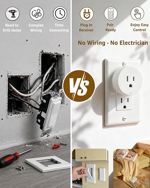 NineLeaf Wireless Remote Outlet Switch, Remote Lamp Switch, On Off Light Plug - Image 3