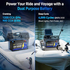 12V 100Ah Bluetooth LiFePO4 Battery, Lithium Battery - Image 6