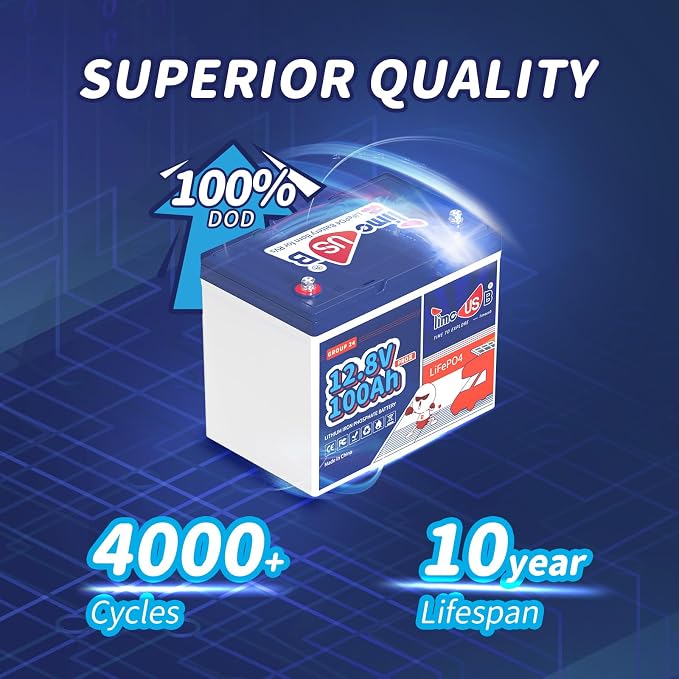 4 Pack 12V 100Ah Group24 Mini LiFePO4 Battery, Grade A Battery Cells, 100A BMS - Image 7