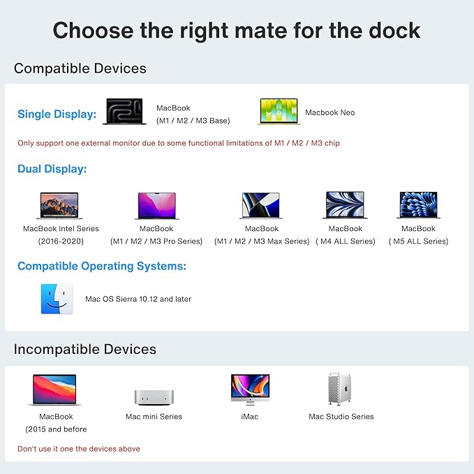 iVANKY 12-in-2 FusionDock 1 for M5 MacBook Pro Docking Station Dual 4K@144Hz - Image 2