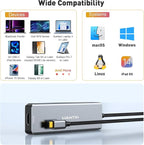 9-in-1 USB C Hub, 4K60Hz HDMI Multiport Adapter - Image 7